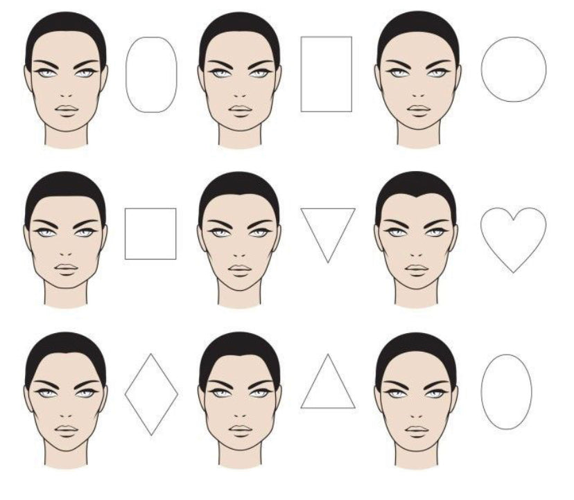 Face Shapes